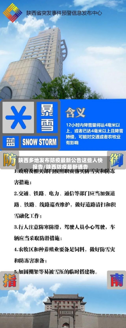 陕西多地发布防疫最新公告这些人快报告/陕西防疫最新通告-第3张图片