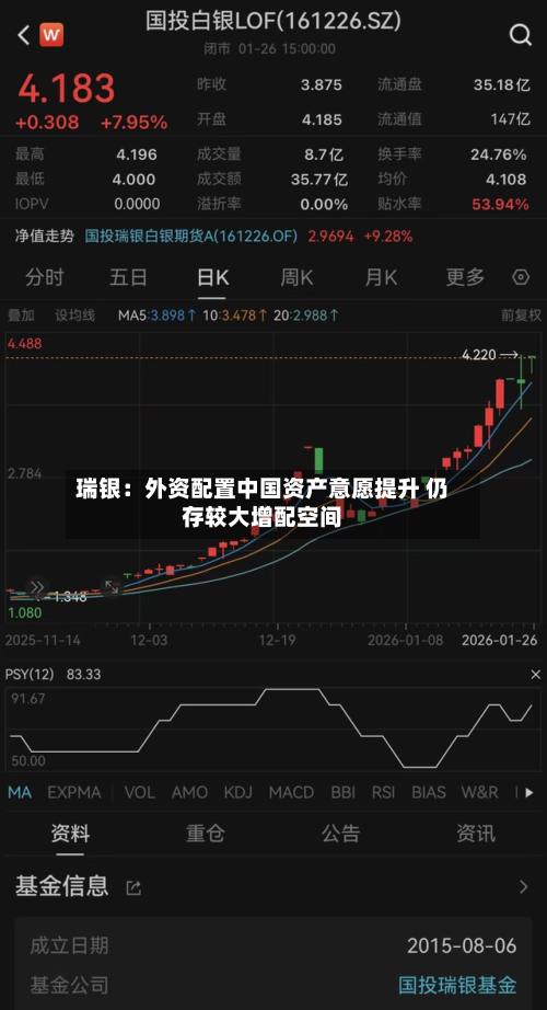 瑞银：外资配置中国资产意愿提升 仍存较大增配空间-第2张图片