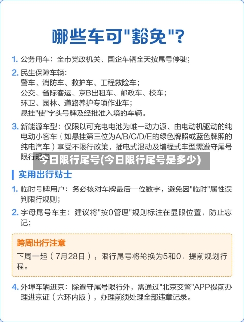 今日限行尾号(今日限行尾号是多少)-第2张图片