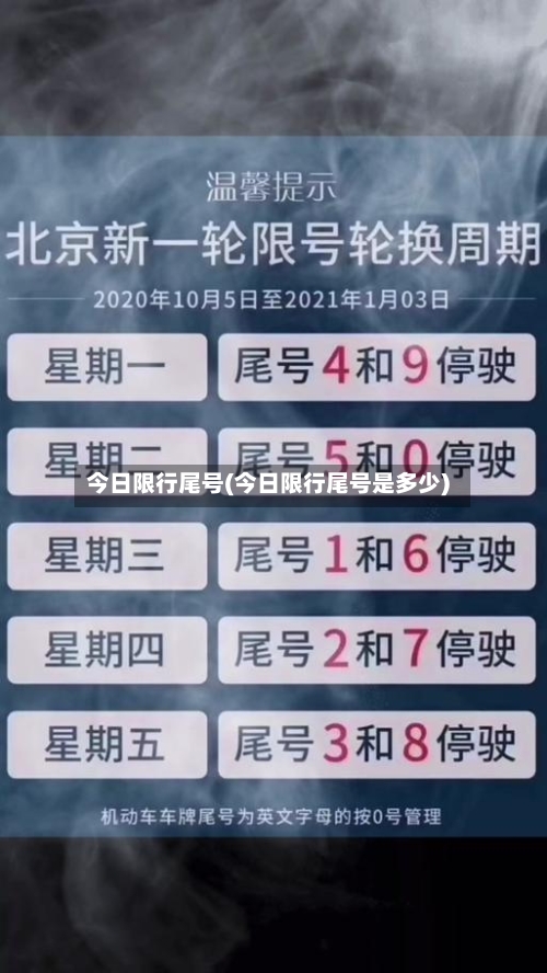 今日限行尾号(今日限行尾号是多少)-第3张图片