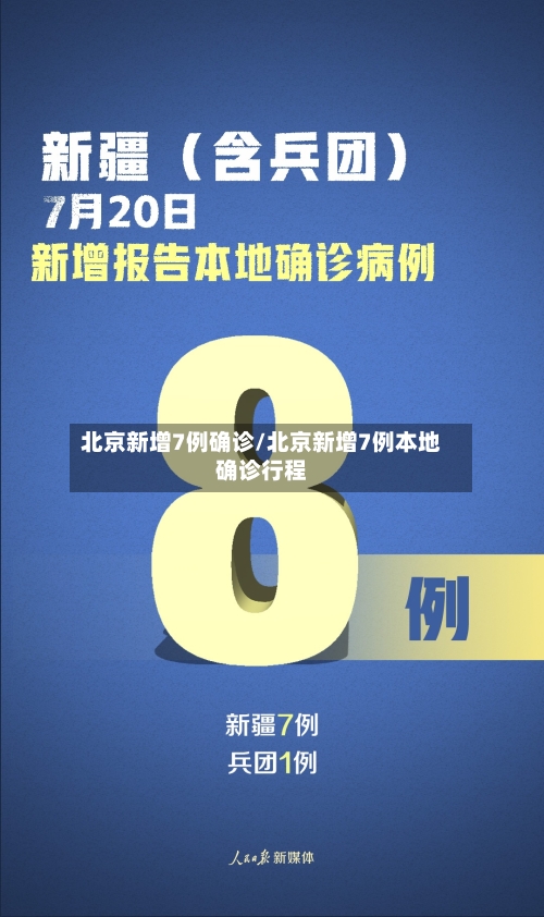 北京新增7例确诊/北京新增7例本地确诊行程-第3张图片