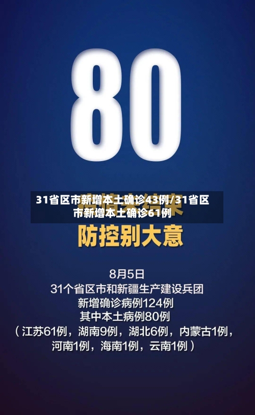 31省区市新增本土确诊43例/31省区市新增本土确诊61例