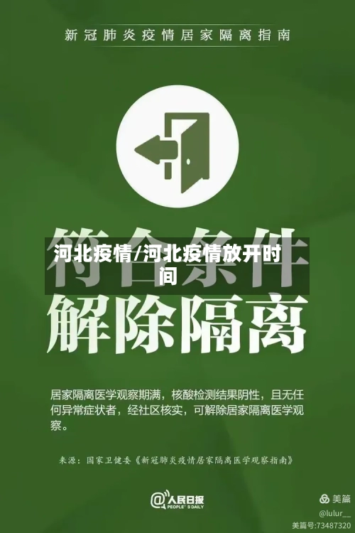 河北疫情/河北疫情放开时间
