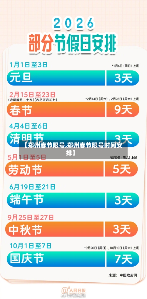 【郑州春节限号,郑州春节限号时间安排】