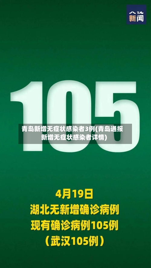 青岛新增无症状感染者3例(青岛通报新增无症状感染者详情)-第3张图片