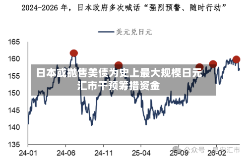 日本或抛售美债为史上最大规模日元汇市干预筹措资金-第2张图片