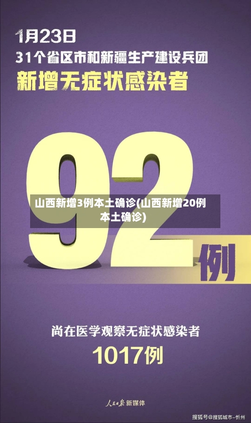 山西新增3例本土确诊(山西新增20例本土确诊)-第3张图片