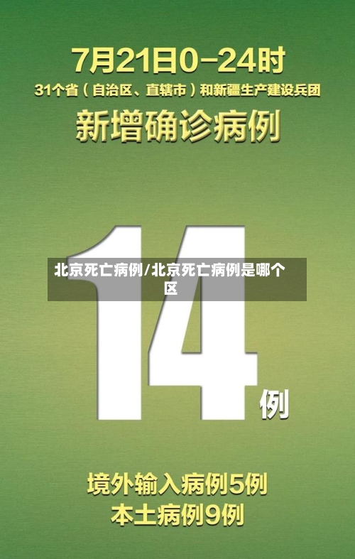 北京死亡病例/北京死亡病例是哪个区-第2张图片
