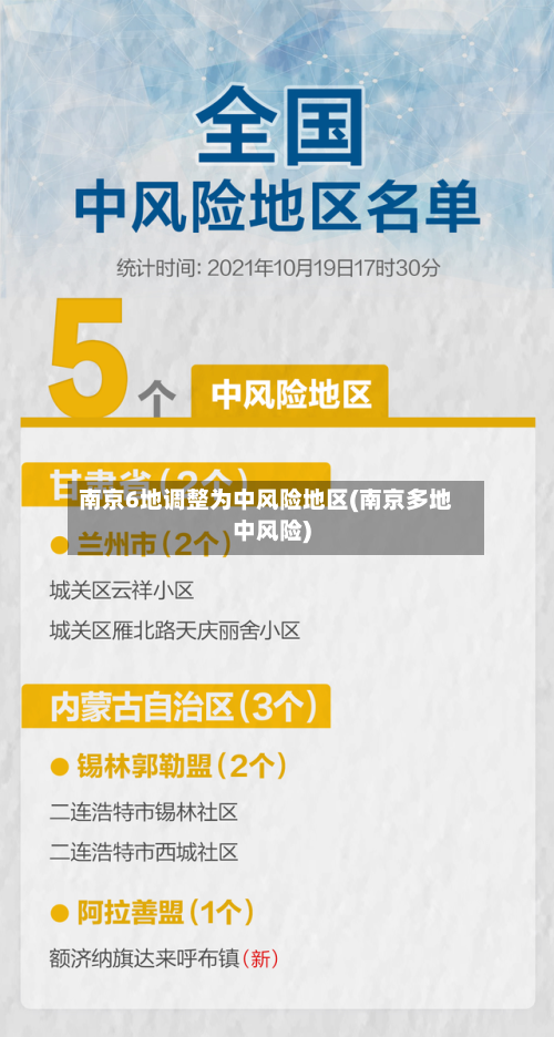 南京6地调整为中风险地区(南京多地中风险)