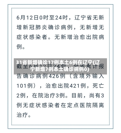 31省新增确诊17例本土6例在辽宁(辽宁新增7例本土确诊病例0)-第3张图片