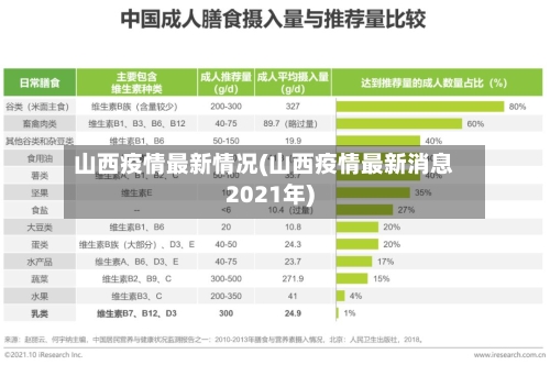 山西疫情最新情况(山西疫情最新消息2021年)