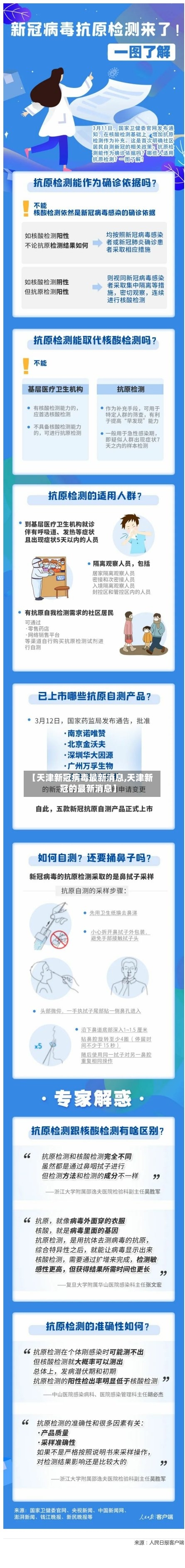 【天津新冠病毒最新消息,天津新冠的最新消息】