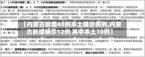 【内蒙古新增40例本土确诊病例,内蒙古新增确诊12例 其中本土10例】