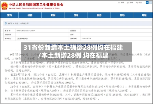 31省份新增本土确诊28例均在福建/本土新增28例 均在福建