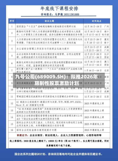 九号公司(689009.SH)：拟推2026年限制性股票激励计划