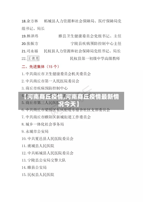 【河南商丘疫情,河南商丘疫情最新情况今天】