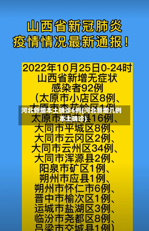 河北新增本土确诊6例(河北新增几例本土确诊)-第3张图片