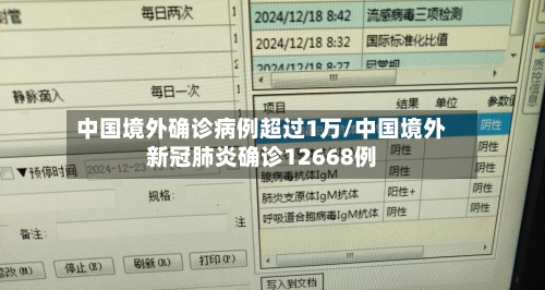 中国境外确诊病例超过1万/中国境外新冠肺炎确诊12668例-第2张图片
