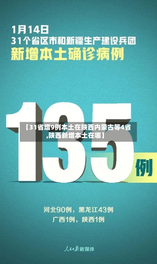 【31省增9例本土在陕西内蒙古等4省,陕西新增本土在哪】-第2张图片