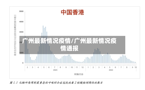 广州最新情况疫情/广州最新情况疫情通报-第3张图片