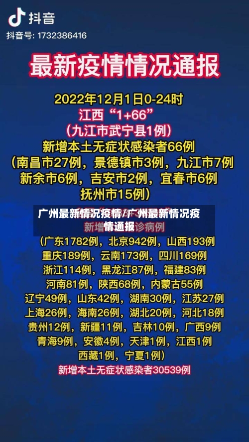 广州最新情况疫情/广州最新情况疫情通报