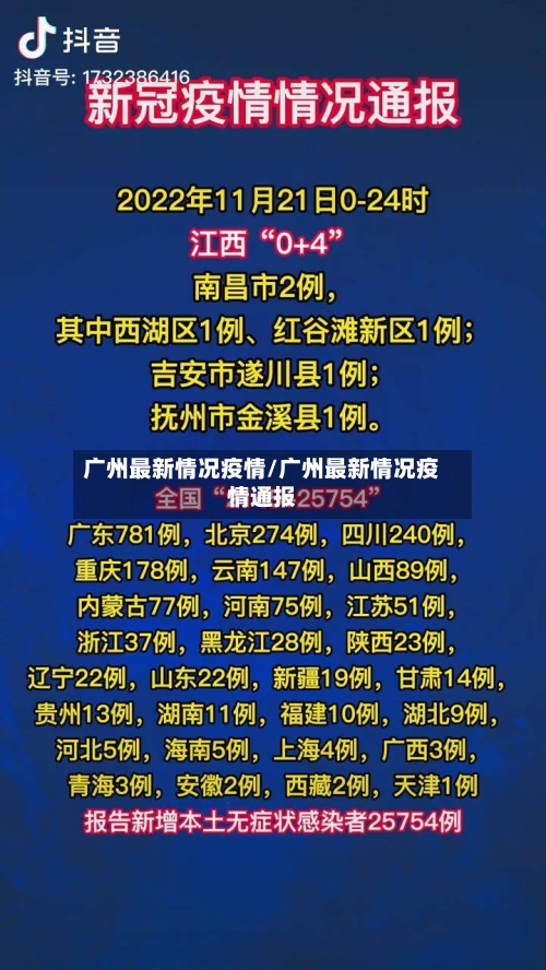 广州最新情况疫情/广州最新情况疫情通报-第2张图片