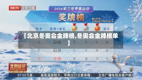 【北京冬奥会金牌榜,冬奥会金牌榜单】