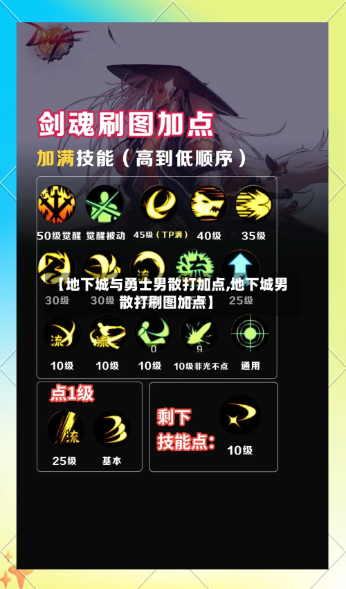 【地下城与勇士男散打加点,地下城男散打刷图加点】