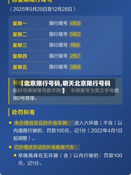 【北京限行号码,明天北京限行号码】-第2张图片