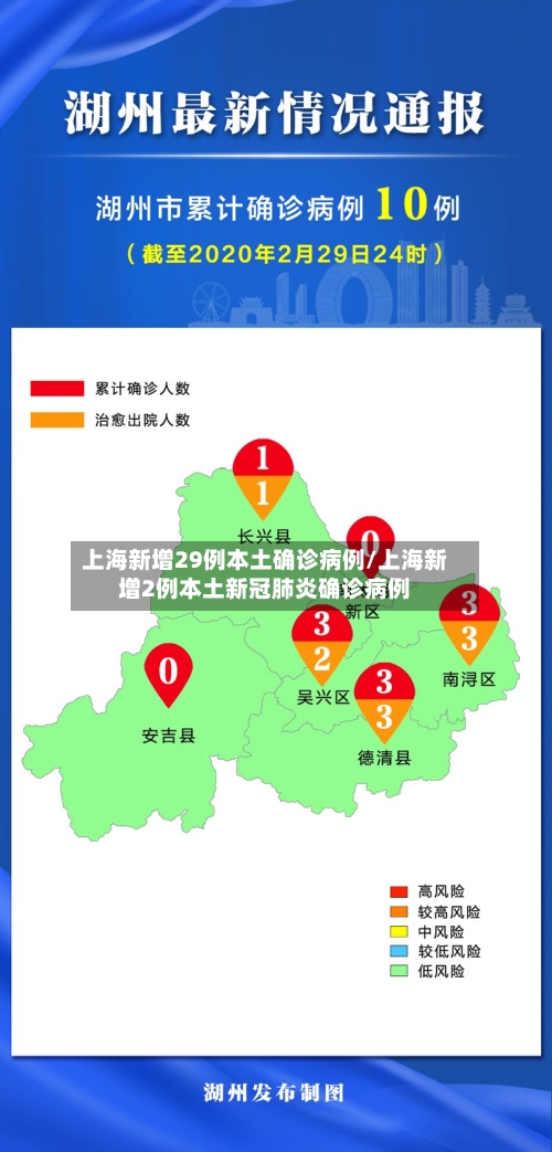 上海新增29例本土确诊病例/上海新增2例本土新冠肺炎确诊病例