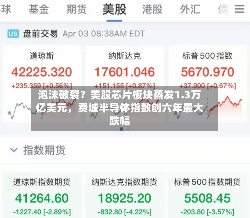 泡沫破裂？美股芯片板块蒸发1.3万亿美元，费城半导体指数创六年最大跌幅-第3张图片