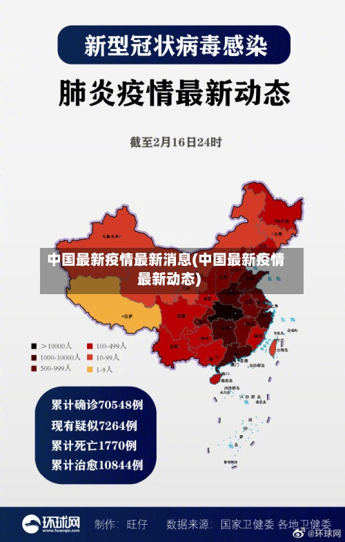 中国最新疫情最新消息(中国最新疫情最新动态)