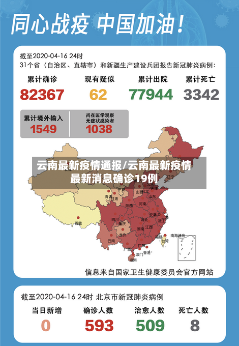 云南最新疫情通报/云南最新疫情最新消息确诊19例-第2张图片