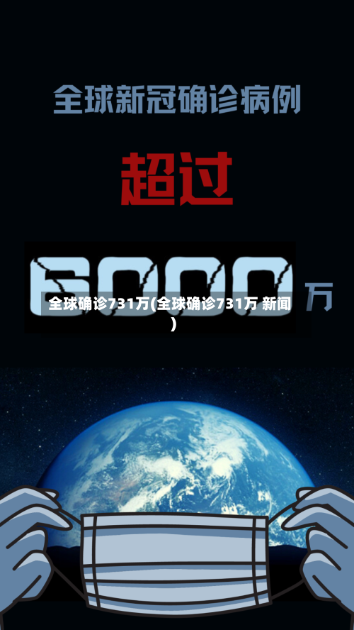 全球确诊731万(全球确诊731万 新闻)-第2张图片