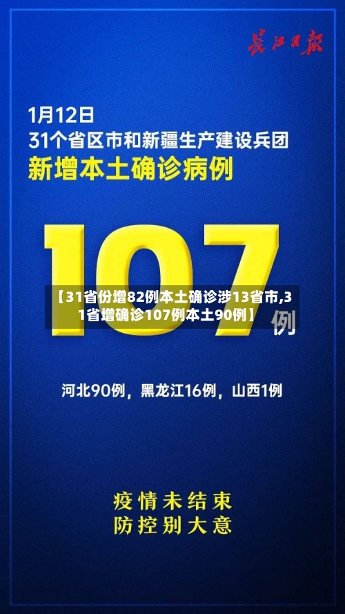 【31省份增82例本土确诊涉13省市,31省增确诊107例本土90例】