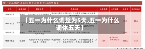 【五一为什么调整为5天,五一为什么调休五天】-第3张图片