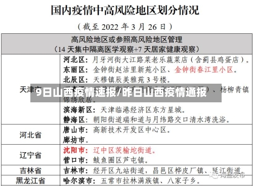 9日山西疫情速报/昨日山西疫情通报-第3张图片