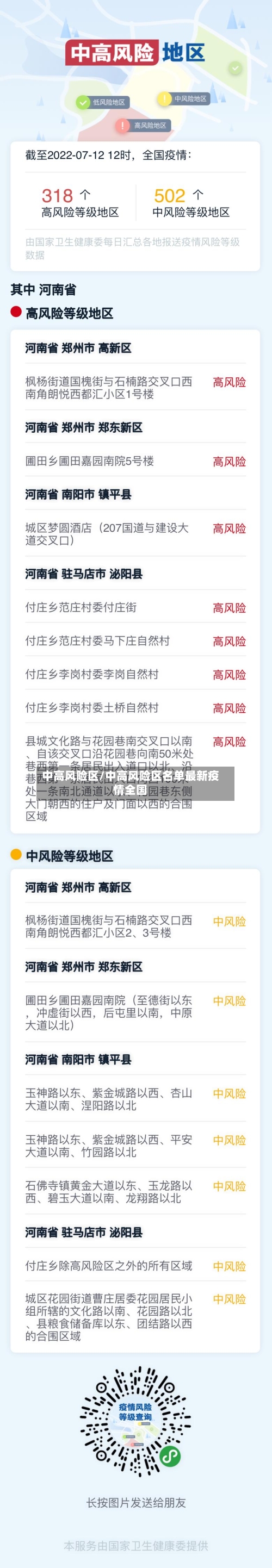 中高风险区/中高风险区名单最新疫情全国-第3张图片