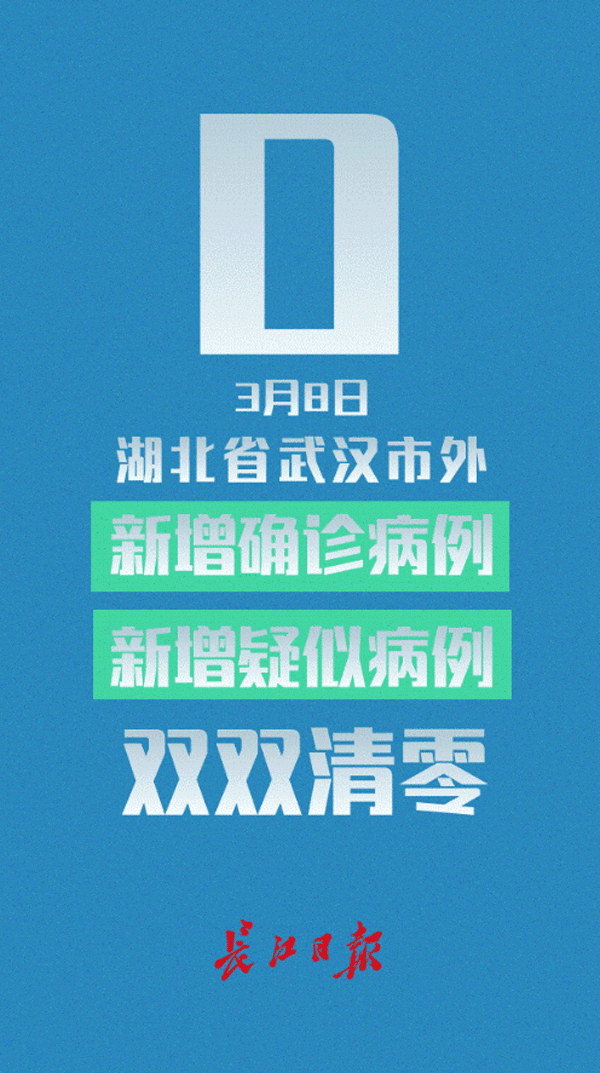 武汉今天又新增了/武汉今天新增疑似多少