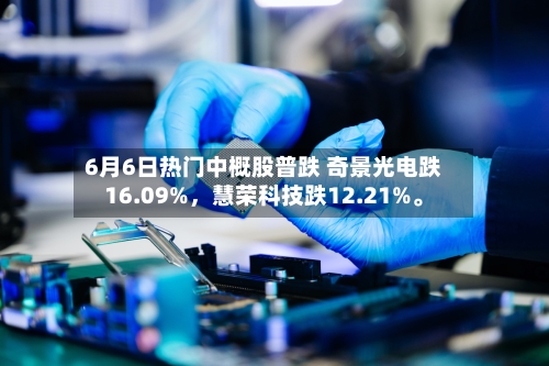 6月6日热门中概股普跌 奇景光电跌16.09%	，慧荣科技跌12.21%。-第3张图片