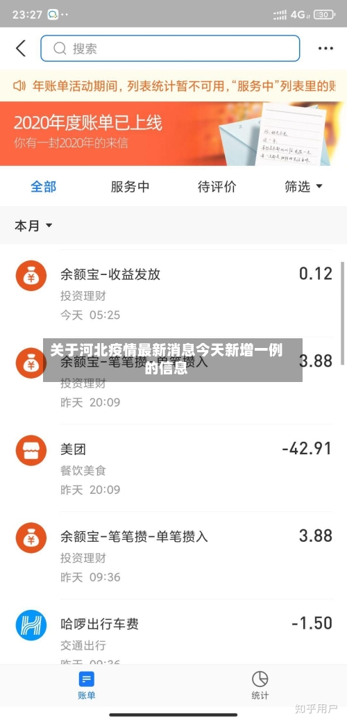 关于河北疫情最新消息今天新增一例的信息
