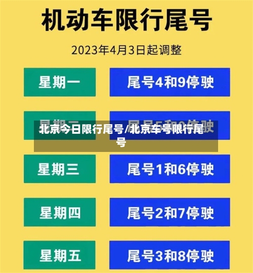 北京今日限行尾号/北京车号限行尾号-第3张图片