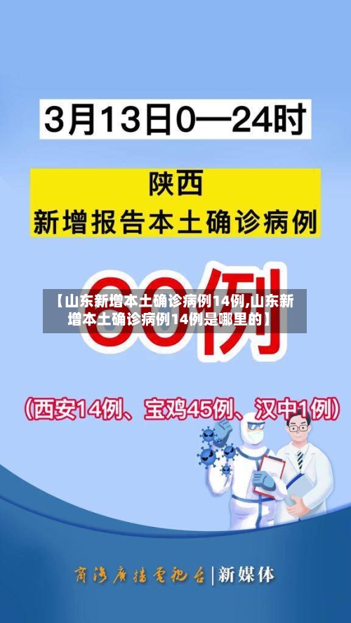 【山东新增本土确诊病例14例,山东新增本土确诊病例14例是哪里的】