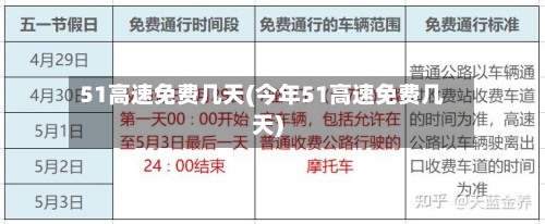 51高速免费几天(今年51高速免费几天)-第2张图片