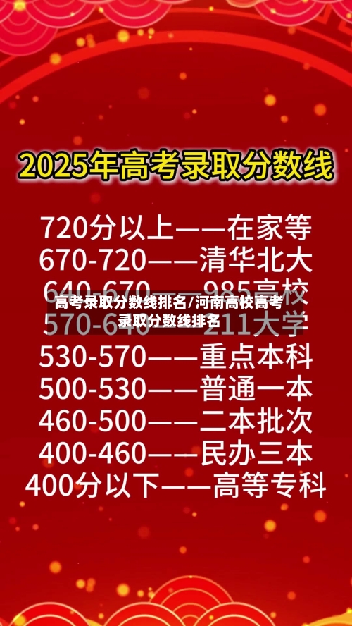 高考录取分数线排名/河南高校高考录取分数线排名-第2张图片