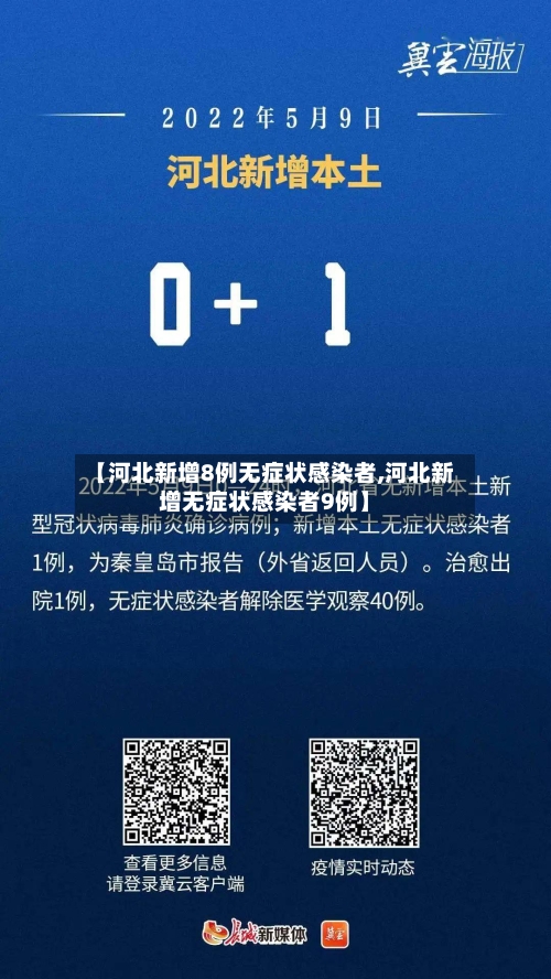 【河北新增8例无症状感染者,河北新增无症状感染者9例】