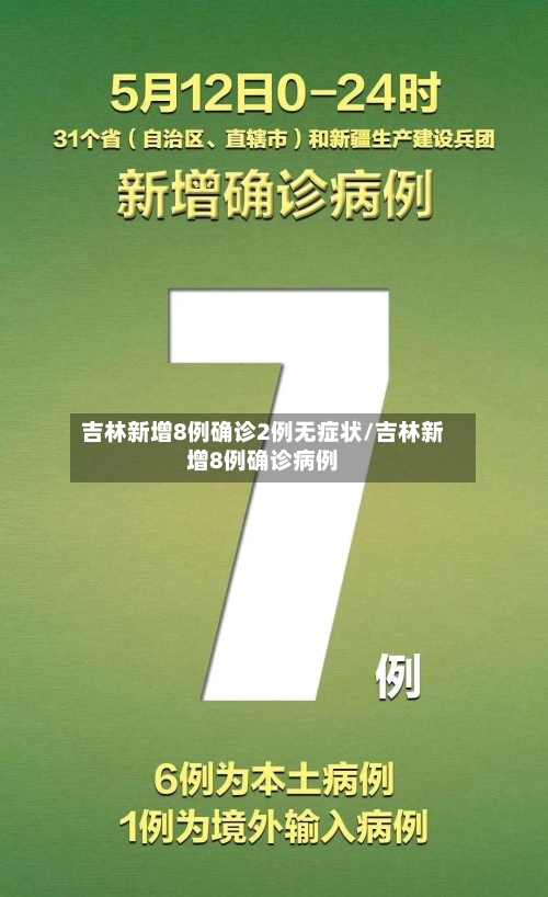 吉林新增8例确诊2例无症状/吉林新增8例确诊病例