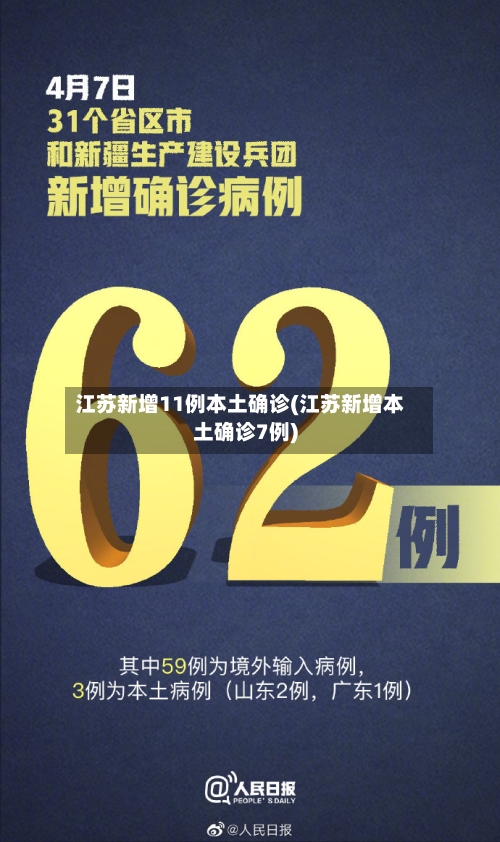 江苏新增11例本土确诊(江苏新增本土确诊7例)-第3张图片