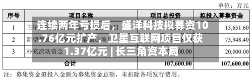 连续两年亏损后	，盛洋科技拟募资10.76亿元扩产，卫星互联网项目仅获1.37亿元 | 长三角资本局-第2张图片