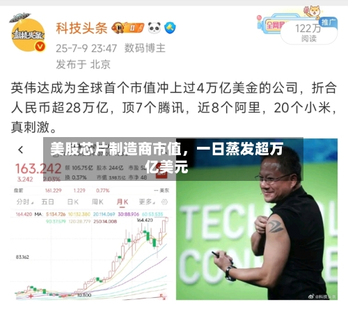 美股芯片制造商市值	，一日蒸发超万亿美元-第2张图片